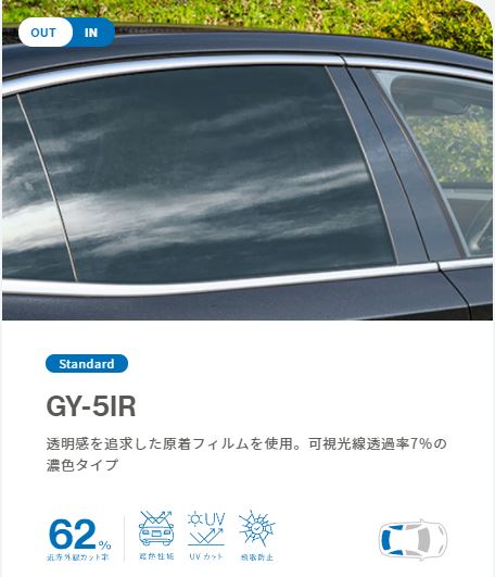 GY-5IR